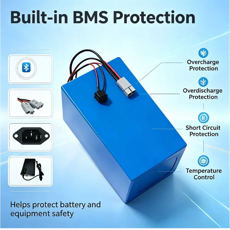 XM 72V LiFePO4 Battery Pack 30 - 72V 60Ah Lifepo4 Battery Pack recension och pris